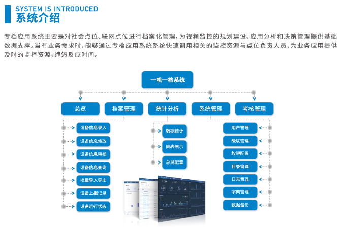 專(zhuān)檔應用系統